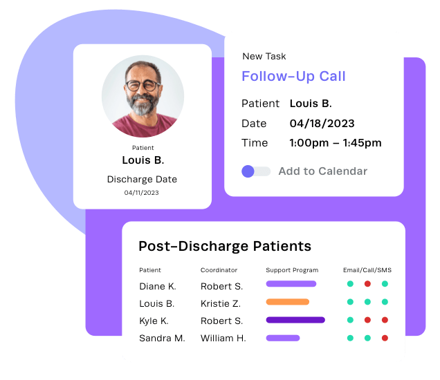 Sample dashboard with patient, new task and post-discharge patients