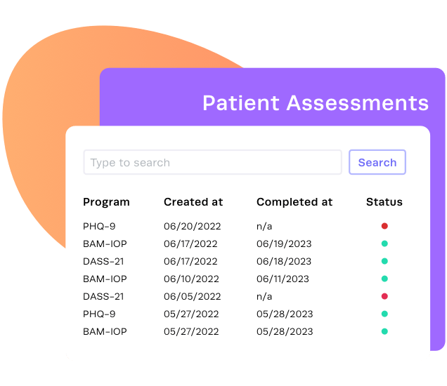 Patient assessment dashboard sample