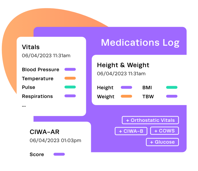 Medication log sample dashboard